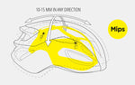 RIVALE MIPS - Black Fluo Yellow