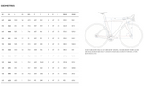 DOGMA F Sram Red eTap AXS 2025 - Luxter Red Gold <br> > Dostupno na webshopu