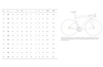 DOGMA F Dura-Ace Di2 2023 - Onyx Black <br> Vision Metron 45 SL kotači <br> > Dostupno na webshopu