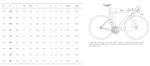 F5 105 Di2 FULCRUM ALU 2024 - Furious Red <br> > Dostupno u trgovini i webshopu