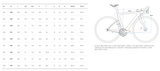 F5 105 Di2 FULCRUM ALU 2024 - Furious Red <br> > Dostupno u trgovini i webshopu