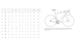 X3 Rival AXS 2024 - Keen Red <br> > Dostupno na webshopu