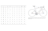 X7 Ultegra Di2 2025 - Xpeed Red <br> > Dostupno na webshopu