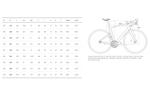 X7 Ultegra Di2 2025 - Xpeed Blue <br> > Dostupno na webshopu