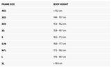 REACTO 4000 2026 - <br> Matt Mountain Blue <br> > Dostupno na webshopu