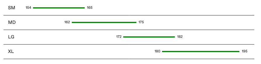 MTB Bicikl CANNONDALE SCALPEL HT 1 Lefty 2026 - Phoenix Yellow – SIMPIL ...