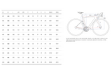 DOGMA X 2027 - Sram Red AXS - Etna Lucente <br> > Dostupno na webshopu