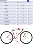 ECOCO - Shimano 504Wh <br> > Dostupno na webshopu