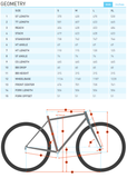EL KAHUNA - Shimano 504Wh <br> > Dostupno na webshopu