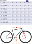 LIBRE EL - Shimano 504Wh <br> > Dostupno na webshopu