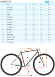 REMOTE 130 - Shimano 504Wh <br> > Dostupno na webshopu