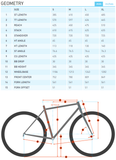 REMOTE 130 - Shimano 504Wh <br> > Dostupno na webshopu
