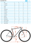 REMOTE 160 - Shimano 504Wh <br> > Dostupno na webshopu