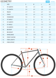REMOTE 160 - Shimano 504Wh <br> > Dostupno na webshopu