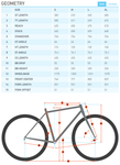REMOTE - Shimano 504Wh <br> > Dostupno na webshopu
