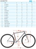 REMOTE - Shimano 504Wh <br> > Dostupno na webshopu