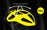 MANTA MIPS - Black Matt/Glossy
