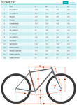 BIG HONZO 27.5+ - Black <br> > Dostupno na webshopu