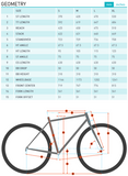 BIG HONZO 27.5+ - Black <br> > Dostupno na webshopu