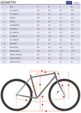 DEW HD - SR Suntour 418Wh <br> > Dostupno na webshopu
